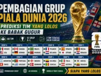 Pembagian grup Piala Dunia 2026 lengkap A–L beserta prediksi tim yang lolos babak gugur! Analisis peta kekuatan, grup neraka, kuda hitam, dan peluang lolos 32 besar. Update terkini!